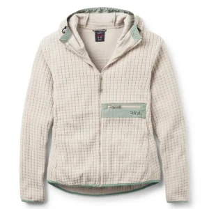 Ramshaw Hoody Wmns